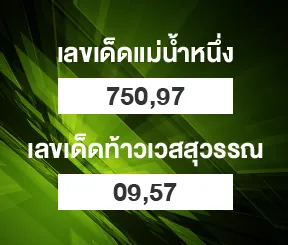 123auto เก็งเลขเด็ดโค้งสุดท้าย
